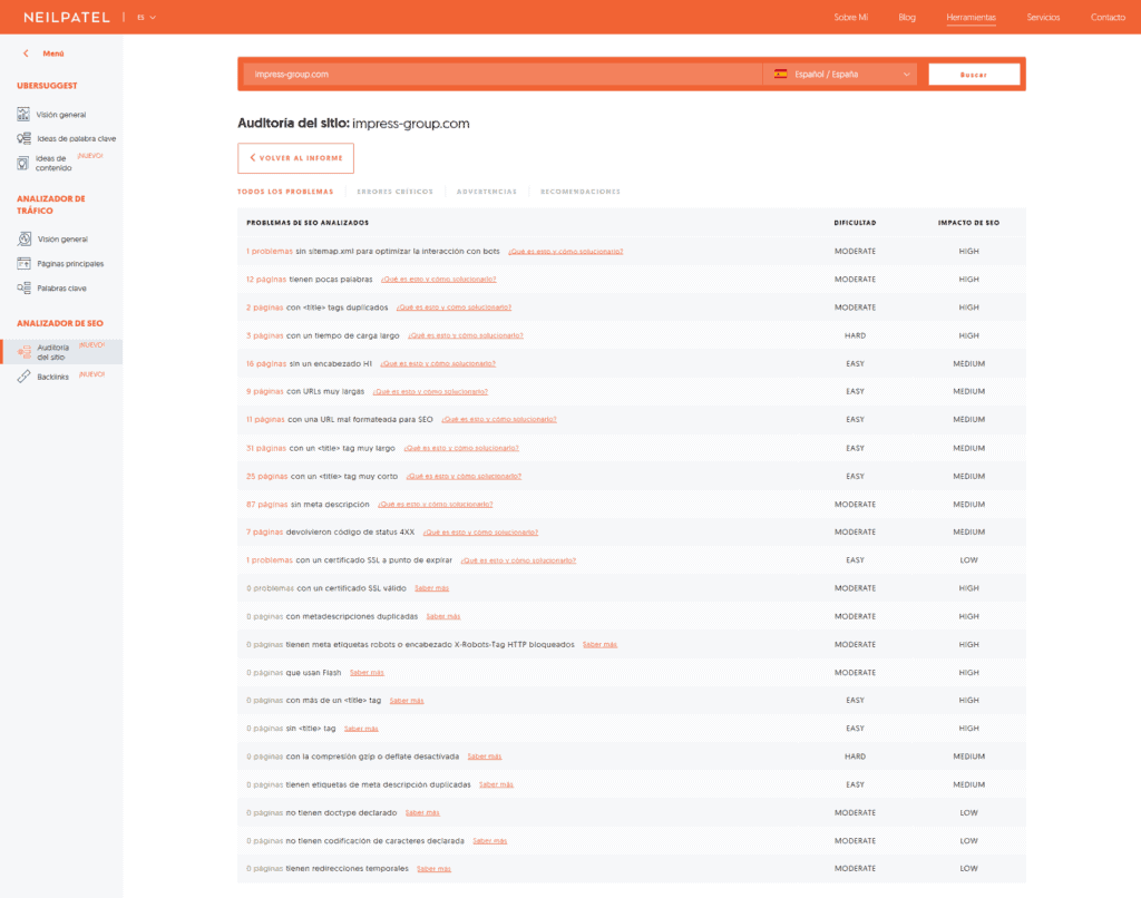 puntuación-auditoria-seo