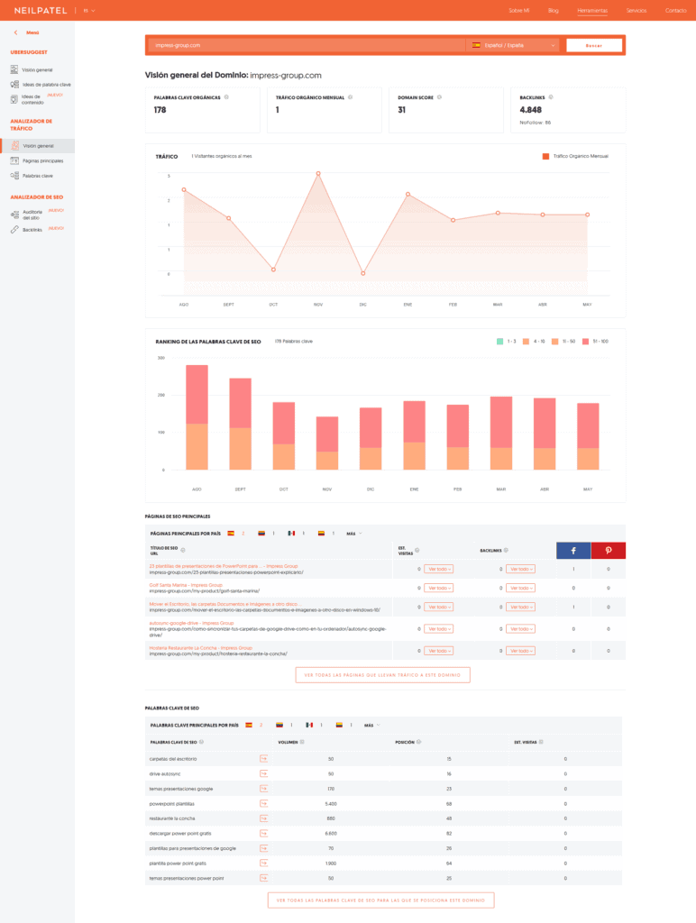 auditoria-seo-organico