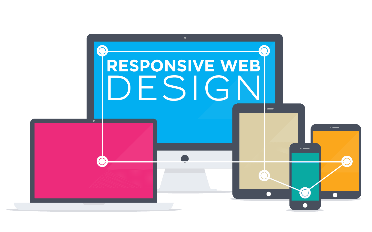 que es el diseño web responsive