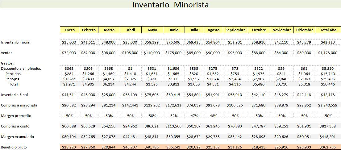 excel inventario