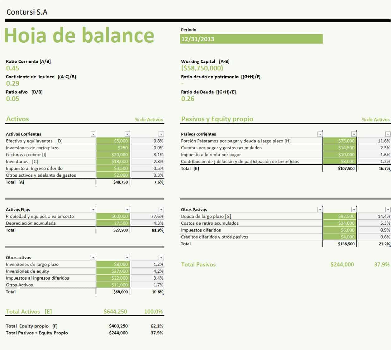 hoja de balance plantilla de excel gratis